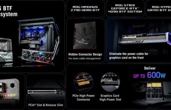 CES 2024: noua generație de echipamente de gaming marca ASUS ROG! ASUS-ROG-Transcendente-CES-2024