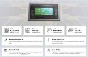 RTX Spark: noul cip Nvidia aduce agenții AI direct pe computerele personale