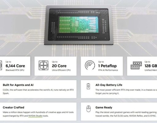RTX Spark: noul cip Nvidia aduce agenții AI direct pe computerele personale